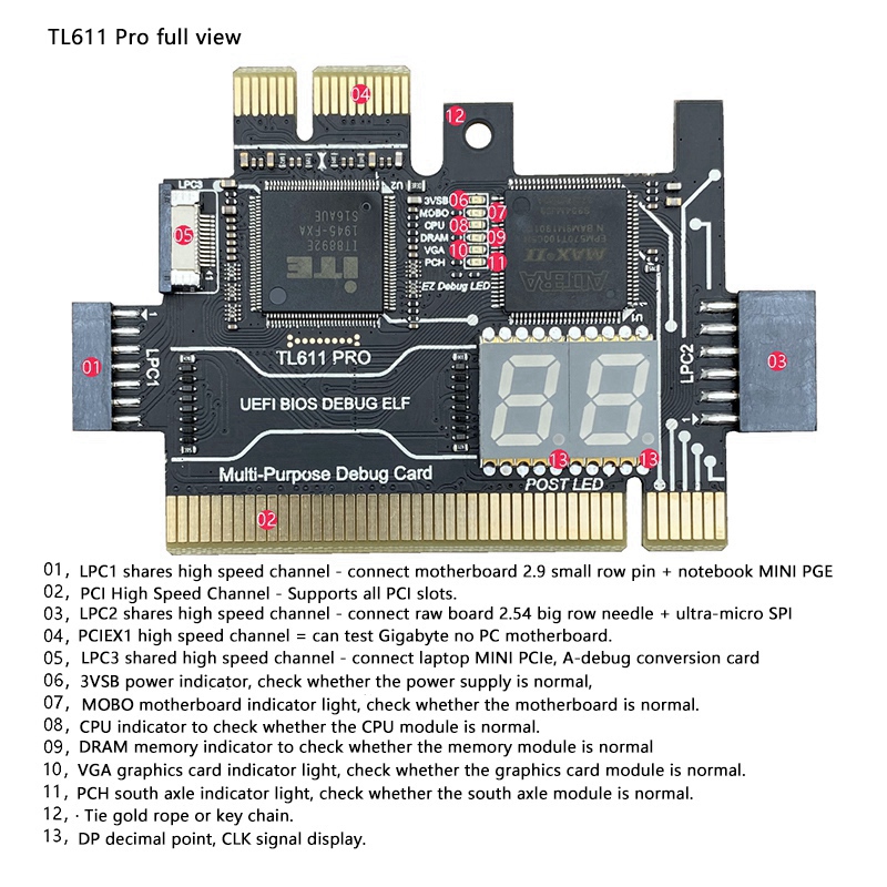 Description Picture 5 of itemTrendy! TL611 PRO Diagnostic Card, Pcie Diagnostic Card for Desktop Pci Motherboards for Desktops and Laptops(Black)