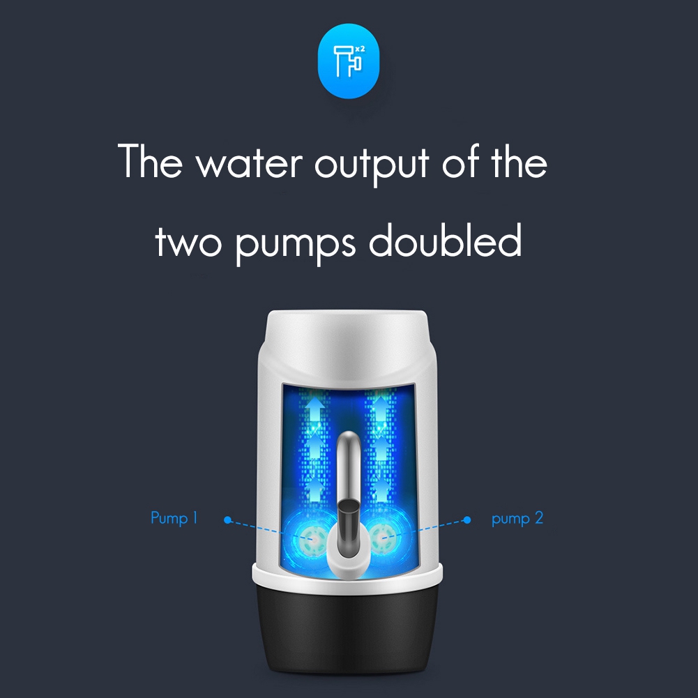 Description Picture 4 of itemWater Dispenser Automatic Electric Water Bottle Dispenser Home Gadgets USB Charge Water Dispenser