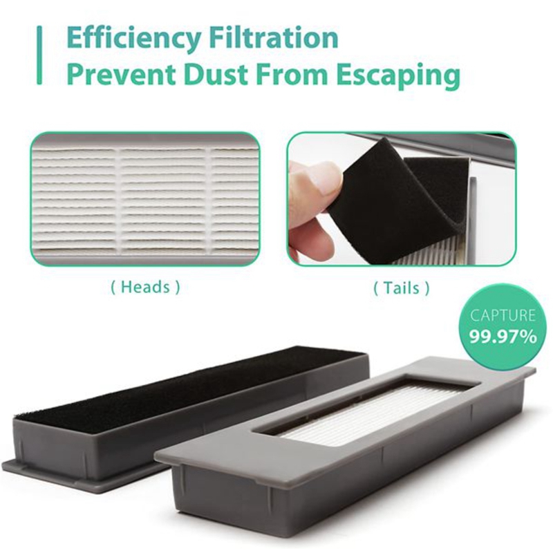 Description Picture 5 of item15Pcs for Ecovacs Deebot OZMO 920 950 T5 T8 T9 Series Robot Vacuum Cleaner Main Side Brush HEPA Filter Accessories Kit