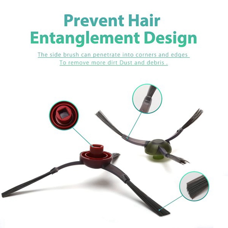 Description Picture 3 of item15Pcs for Ecovacs Deebot OZMO 920 950 T5 T8 T9 Series Robot Vacuum Cleaner Main Side Brush HEPA Filter Accessories Kit