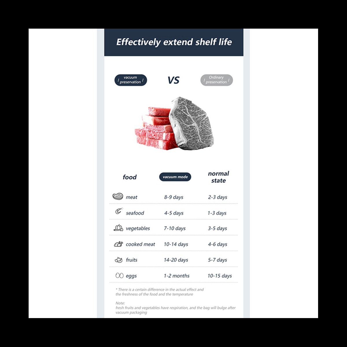 Description Picture 6 of itemFood Saver Vacuum Sealer Machine Automatic Household Vacuum Sealers Packaging Machine with 10Pcs Bags for Food US Plug