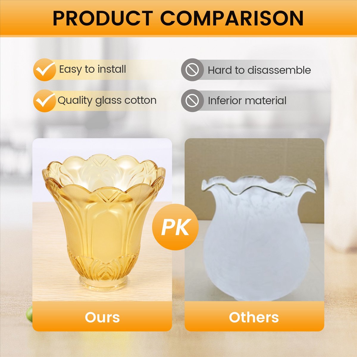 Description Picture 4 of itemCeiling Fan Chandelier Frosted and Clear Glass Light Lamp Shade Replacement