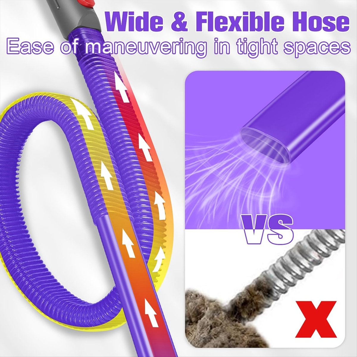 Description Picture 2 of itemDryer Vent Cleaner for V15 V12 V11 V10 V8 V7 V6 Vacuum Attachment Hose Dryer Lint Remover Kit, 31.8 Inches Hose