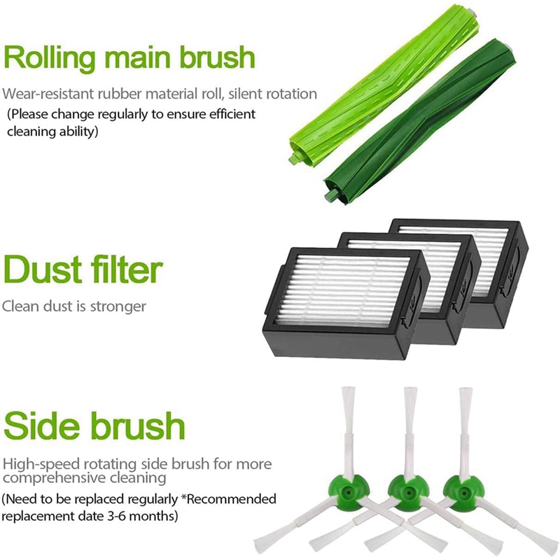 New IRobot Roomba Cleaning Head Module With Dust Motor For I3 I4 I6 I7 J7 J8+ Series