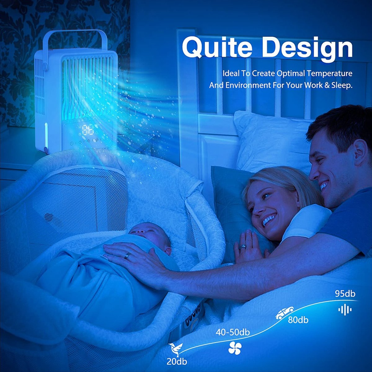 Description Picture 5 of itemAir Conditioners Evaporative Air Cooler with 3 Wind Speeds 7 Colors Light Personal Air Conditioner for Room Office