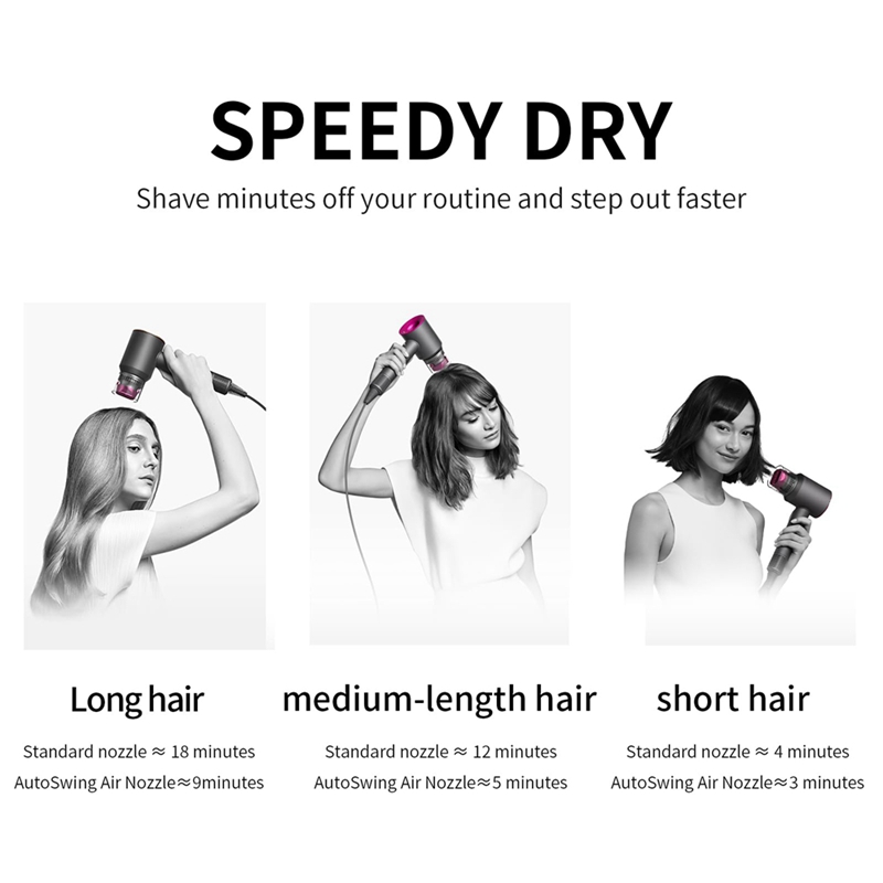 Description Picture 3 of itemHair Dryer Nozzle Attachment for Supersonic HD01 HD02 HD03 HD04 HD08 HD15 Diffuser Styling Tools B