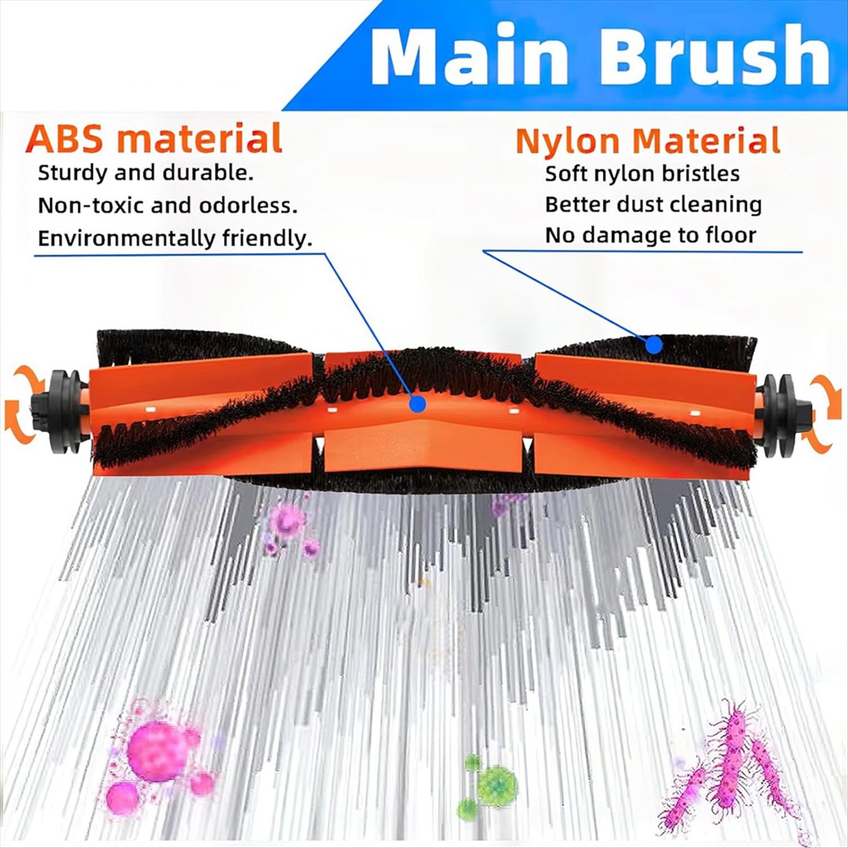 Description Picture 2 of item23PCS for Robot Vacuum X10+ X10 Plus B101GL Spare Parts Accessories Main Side Brush Hepa Filter Mop Rag Dust Bag