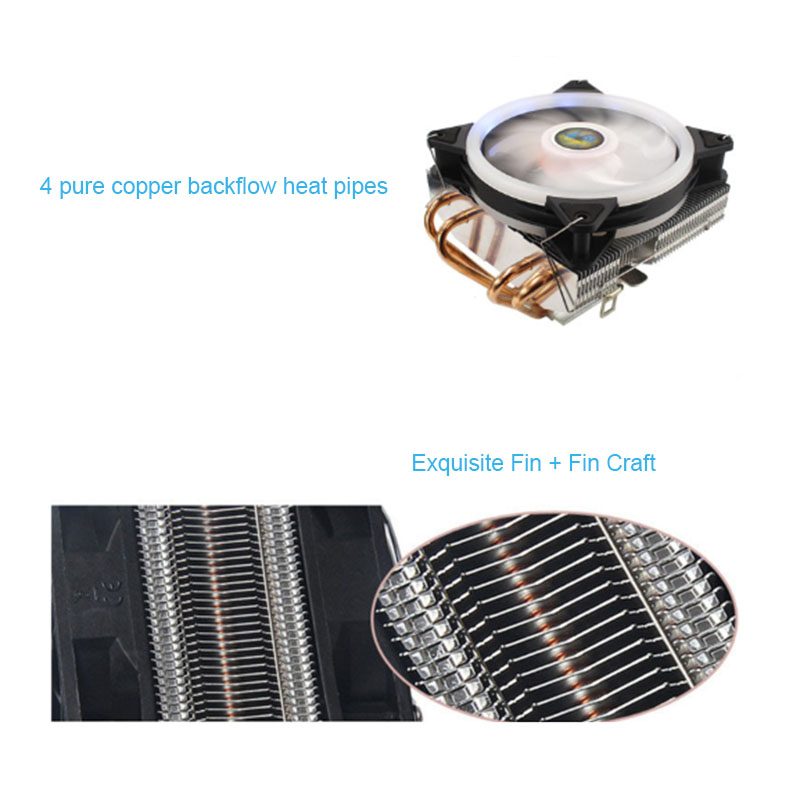 3X(LANSHUO 4 Copper Tube BlowDown CPU Cooler CPU Fan Suitable for 1366