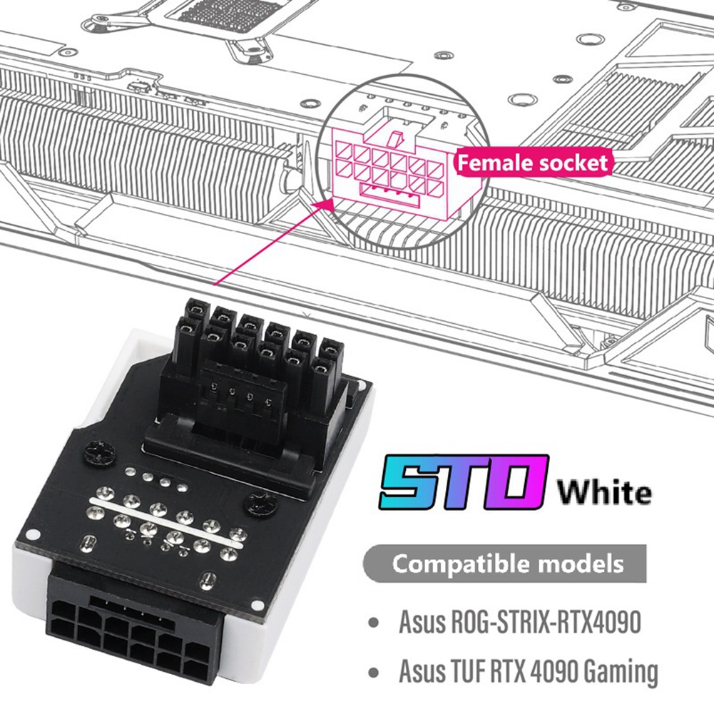 Power Supply Connector 16Pin(12+4PIN) ATX3.0 12VHPWR 450W Graphics Card GPU9553 - Afbeelding 15 van 21