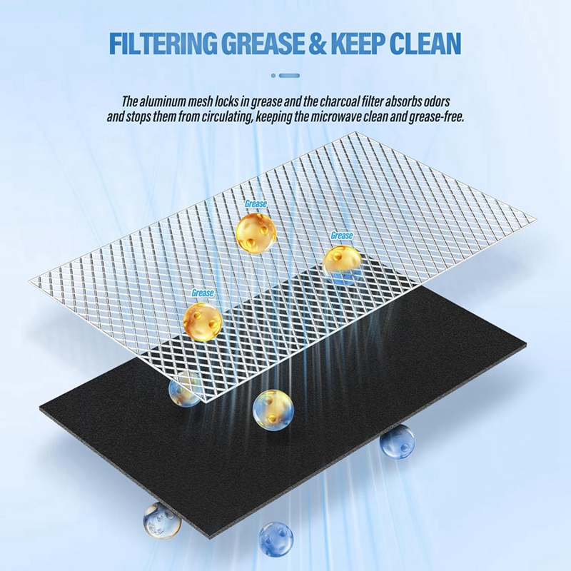 2X(Reemplazo de Filtro de Carbón para Microondas para Filtro de